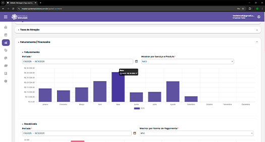 Sistema para clínicas de estética | Esthetic Manager